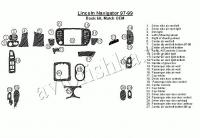Декоративные накладки салона Lincoln Navigator 1997-1999 базовый набор, Соответствие OEM, 26 элементов.