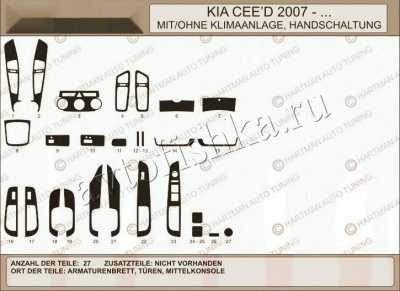 Kia Cee'd 2006-2012 декоративные накладки (отделка салона) под дерево, карбон, алюминий