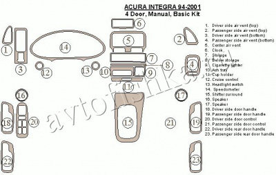 Декоративные накладки салона Acura Integra 1994-2001 4 двери, базовый набор, ручной, 23 элементов.