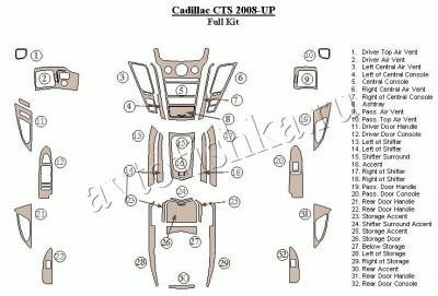 Декоративные накладки салона Cadillac CTS 2008-н.в. полный набор