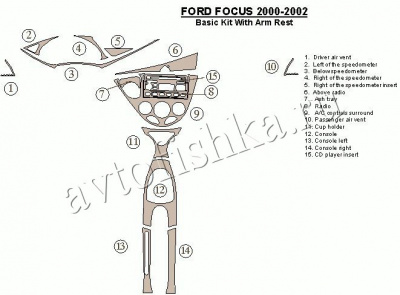 Декоративные накладки салона Ford Focus 2000-2002 базовый набор, с Arm Rest, 2&4 двери, 14 элементов.